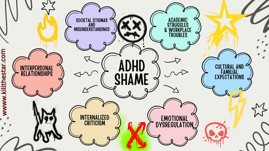 ADHD & Shame